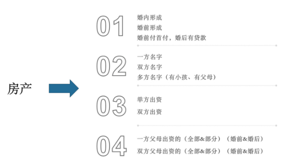 北京律师免费咨询-回答你的法律问题！